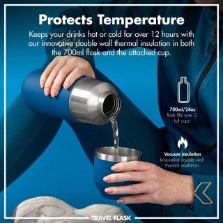 Ion8 Κούπα Θερμός 700ml Deep Teal I8FS700DTEAL