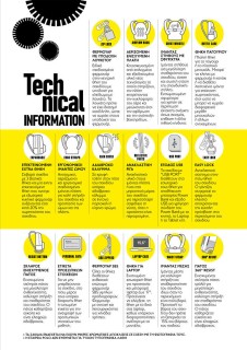 Polo Roamer Πορτοκαλί