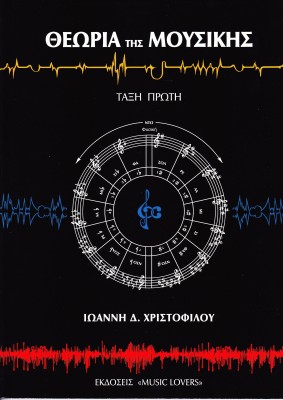 ΘΕΩΡΙΑ ΤΗΣ ΜΟΥΣΙΚΗΣ - ΤΑΞΗ ΠΡΩΤΗ - ΧΡΙΣΤΟΦΙΛΟΥ