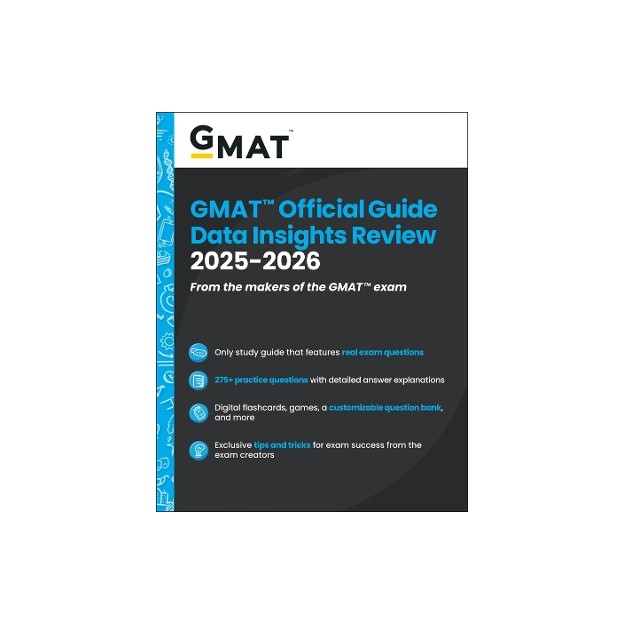 GMAT OFFICIAL GUIDE DATA INSIGHTS REVIEW 2025-2026