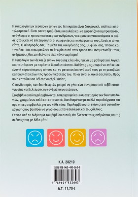 Τι τύπος είσαι;