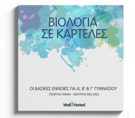 ΒΙΟΛΟΓΙΑ Α, Β, Γ ΓΥΜΑΣΙΟΥ ΣΕ ΚΑΡΤΕΛΕΣ: ΒΑΣΙΚΕΣ ΕΝΝΟΙΕΣ