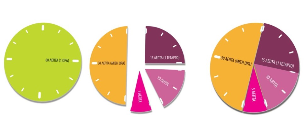 ΤΑ ΝΗΣΑΚΙΑ ΤΗΣ ΓΝΩΣΗΣ™ – Τι Ώρα Είναι