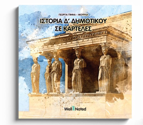 ΙΣΤΟΡΙΑ Δ ΔΗΜΟΤΙΚΟΥ ΣΕ ΚΑΡΤΕΛΕΣ