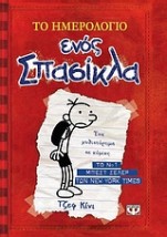 ΤΟ ΗΜΕΡΟΛΟΓΙΟ ΕΝΟΣ ΣΠΑΣΙΚΛΑ 1: ΤΑ ΧΡΟΝΙΚΑ ΤΟΥ ΓΚΡΕΓΚ ΧΕΦΛΙ