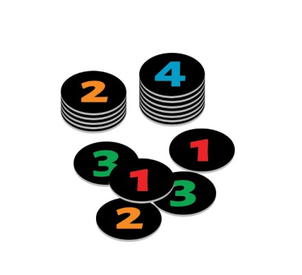 Ποιος Που Πότε Γιατί Party Edition Celebrities 100834