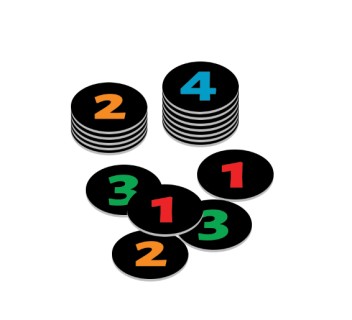 Ποιος Που Πότε Γιατί Party Edition Celebrities 100834