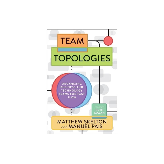 TEAM TOPOLOGIES
