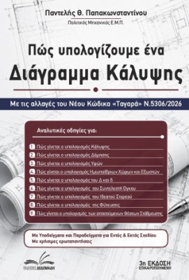 ΠΩΣ ΥΠΟΛΟΓΙΖΟΥΜΕ ΕΝΑ ΔΙΑΓΡΑΜΜΑ ΚΑΛΥΨΗΣ Ν 5306/2026 - 3η ΕΚΔΟΣΗ