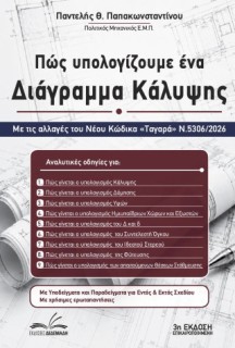 ΠΩΣ ΥΠΟΛΟΓΙΖΟΥΜΕ ΕΝΑ ΔΙΑΓΡΑΜΜΑ ΚΑΛΥΨΗΣ Ν 5306/2026 - 3η ΕΚΔΟΣΗ