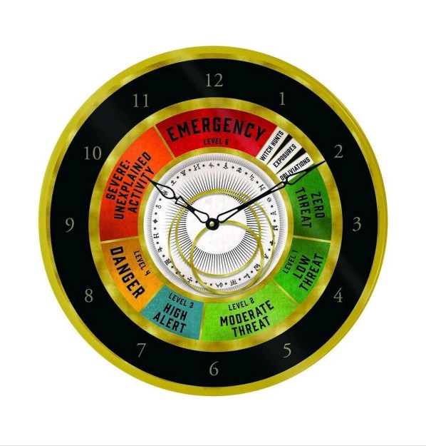 Pyramid International Wizarding World Emergency Fantastic Ρολόι Τοίχου Πλαστικό Πολύχρωμο 25cm GP85453