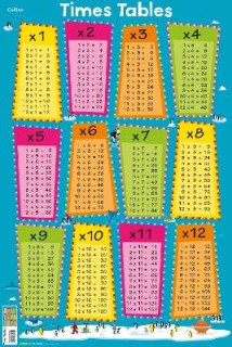 TIMES TABLES (COLLINS CHILDREN’S POSTER)