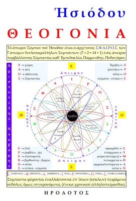 ΣΙΟΔΟΥ ΘΕΟΓΟΝΙΑ