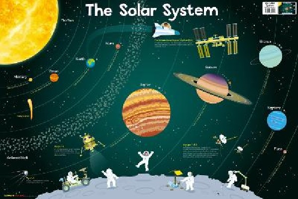 SOLAR SYSTEM (COLLINS CHILDREN’S POSTER)