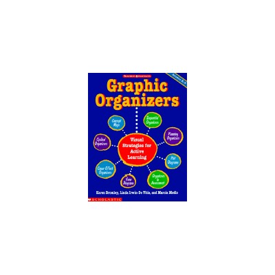 GRAPHIC ORGANIZERS (GRADE K8)