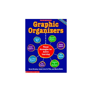 GRAPHIC ORGANIZERS (GRADE K8)