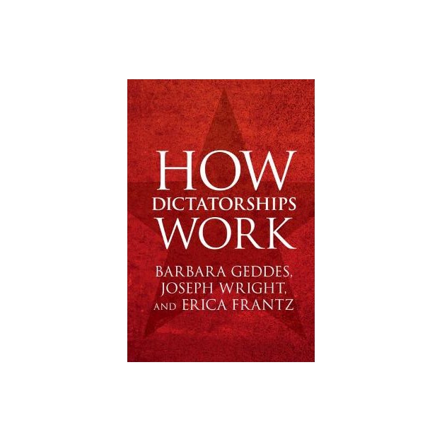 HOW DICTATORSHIPS WORK