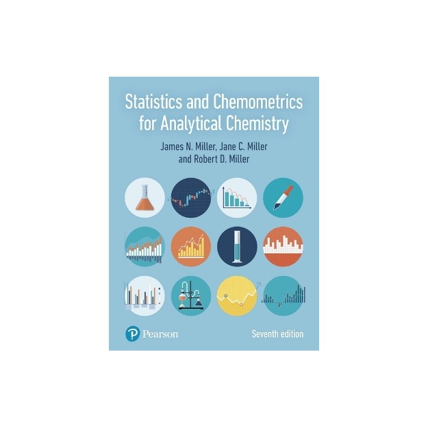 STATISTICS AND CHEMOMETRICS FOR ANALYTICAL CHEMISTRY