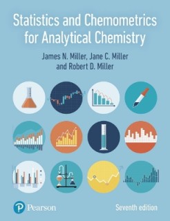 STATISTICS AND CHEMOMETRICS FOR ANALYTICAL CHEMISTRY