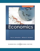 ECONOMICS PB