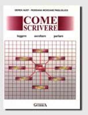 COME SCRIVERE