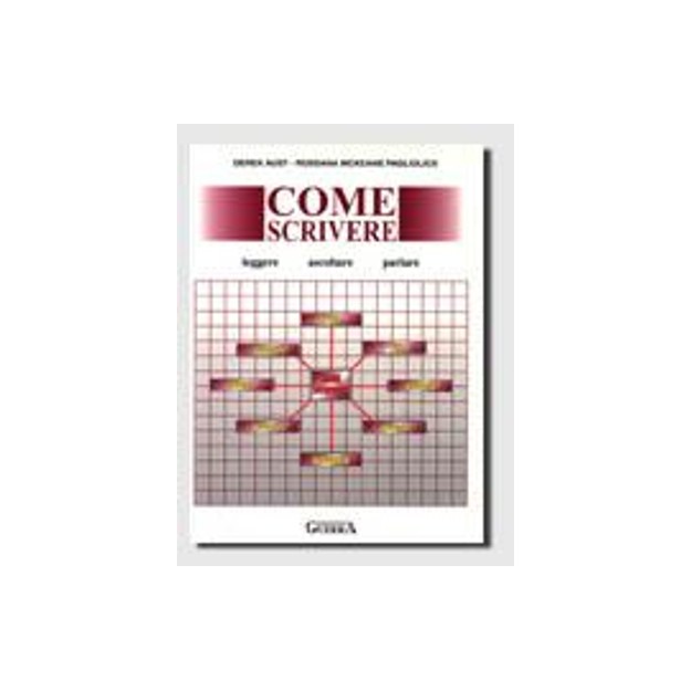 COME SCRIVERE