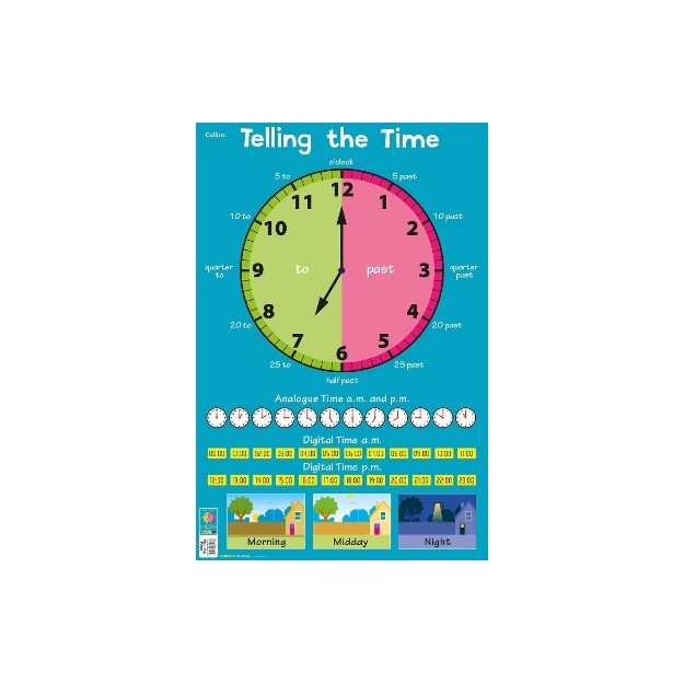 TELLING THE TIME (COLLINS CHILDREN’S POSTER)