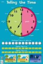 TELLING THE TIME (COLLINS CHILDREN’S POSTER)
