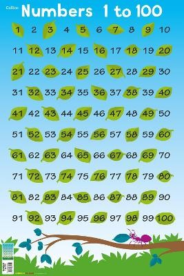 NUMBERS 1 - 10 (COLLINS CHILDREN’S POSTER)