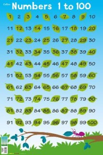 NUMBERS 1 - 10 (COLLINS CHILDREN’S POSTER)