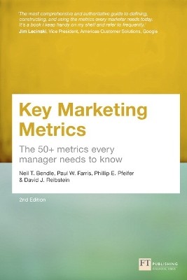 KEY MARKETING METRICS