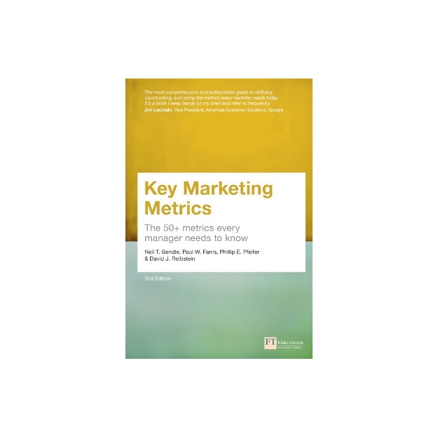 KEY MARKETING METRICS