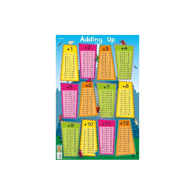 ADDING UP (COLLINS CHILDREN’S POSTER)